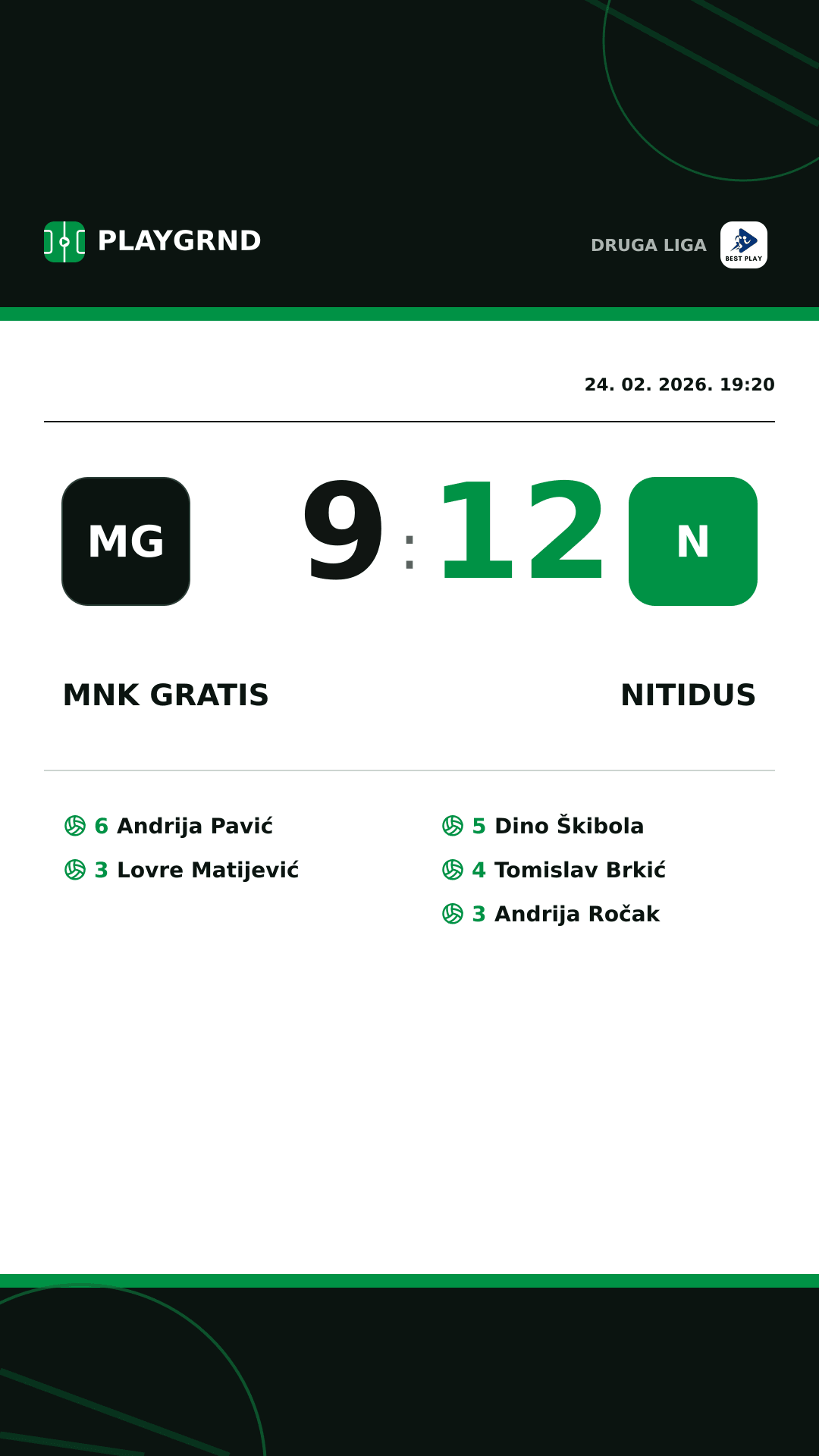 Instagram slika: MNK Gratis 9:12 Nitidus