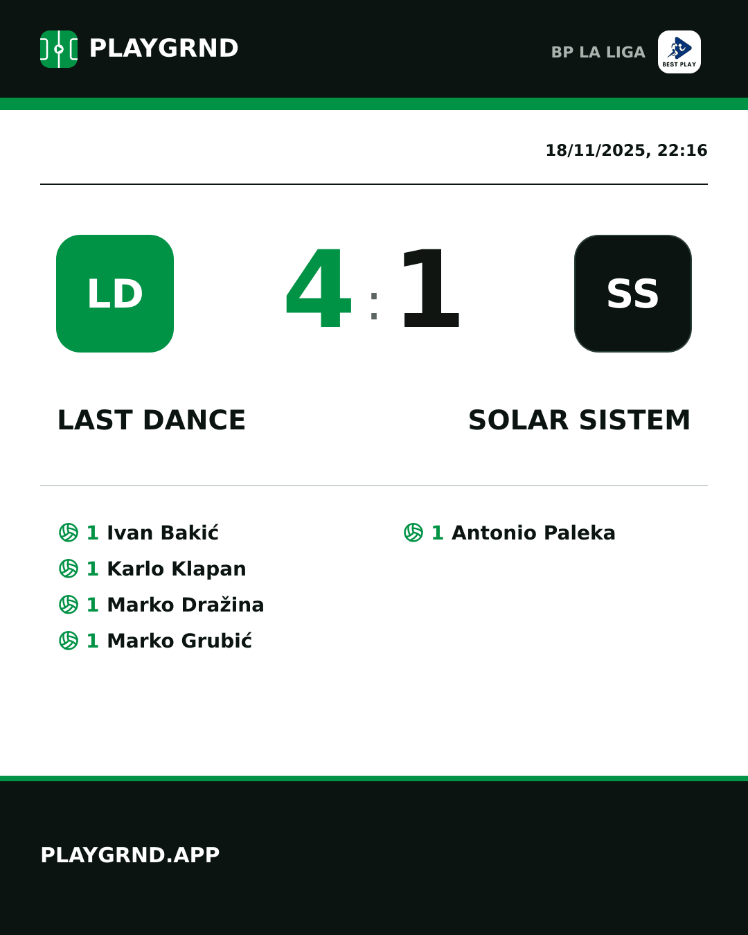 Instagram artwork: Last Dance 4:1 Solar Sistem