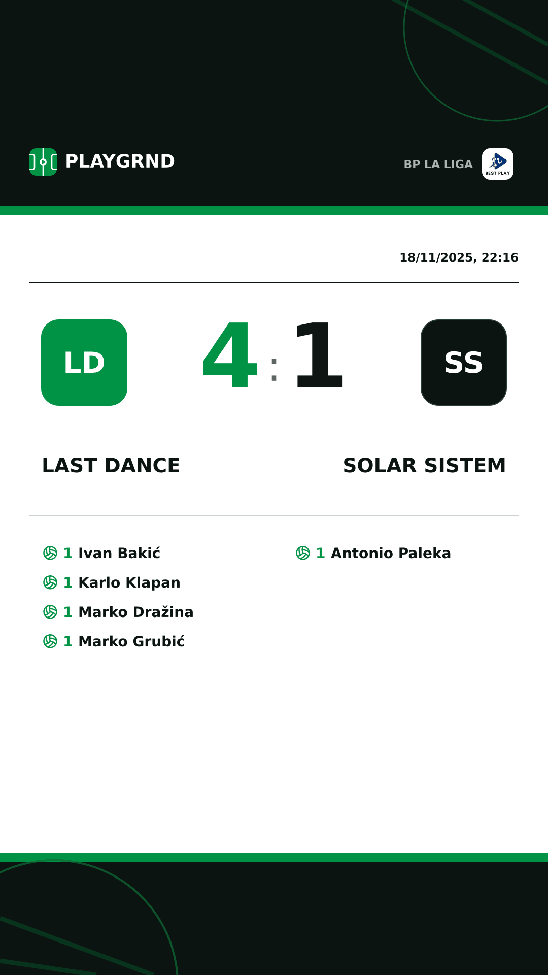 Instagram artwork: Last Dance 4:1 Solar Sistem