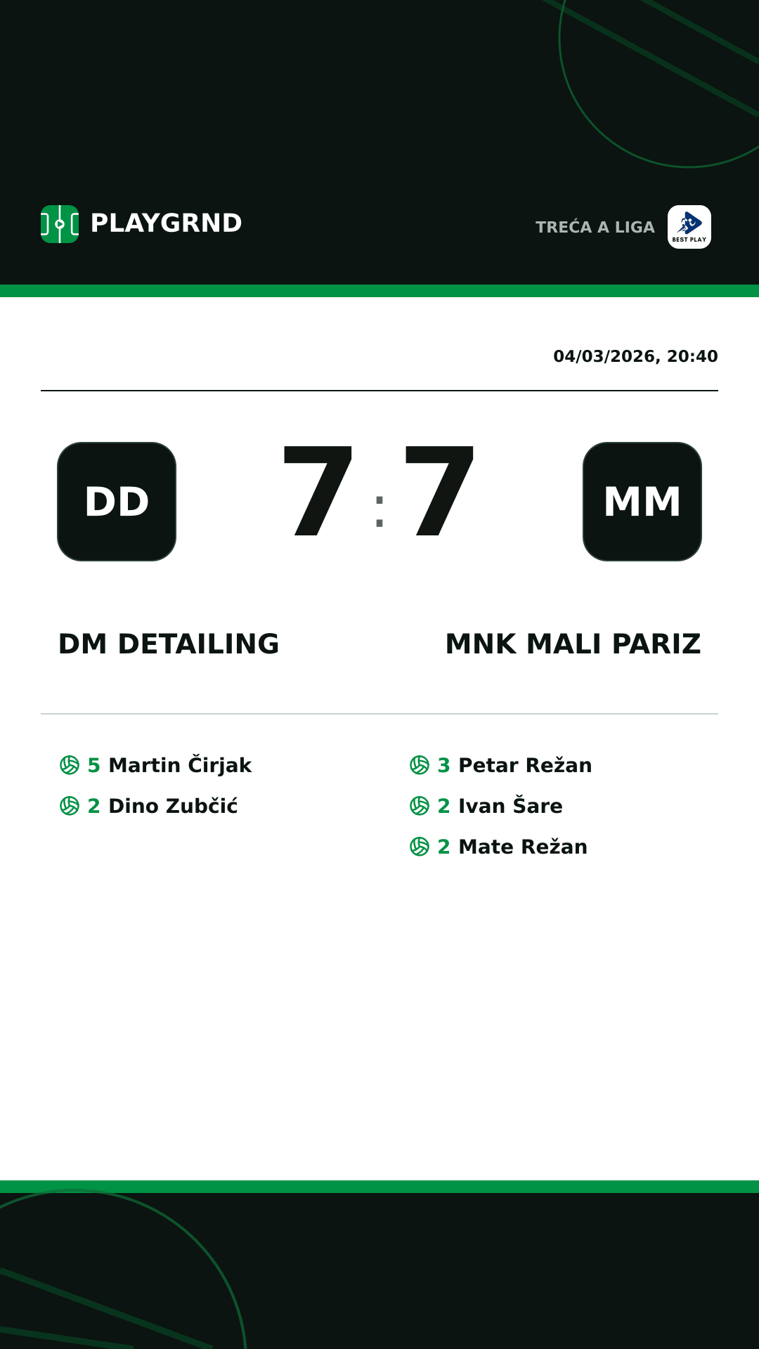 Instagram artwork: DM Detailing 7:7 MNK Mali Pariz