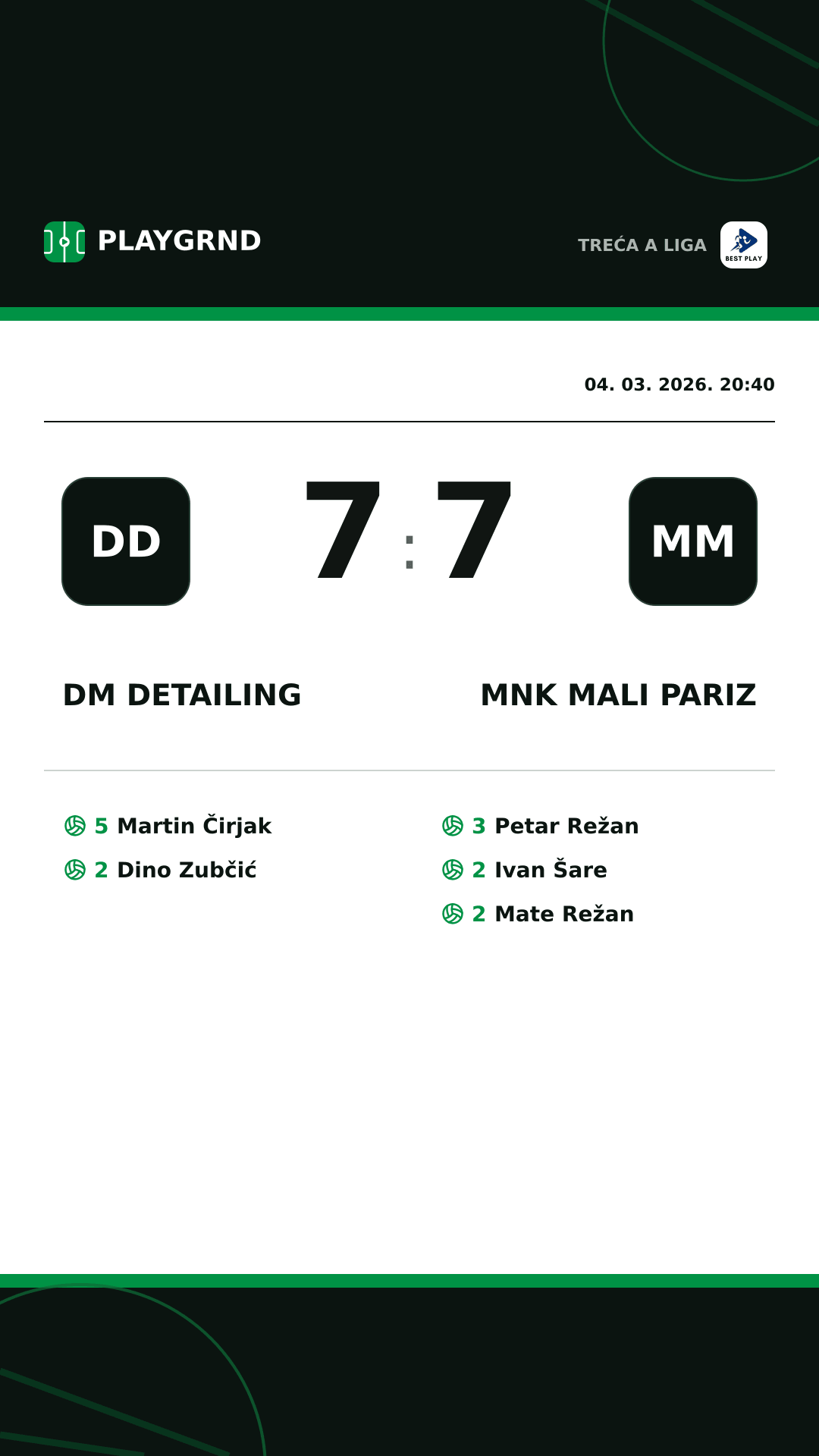 Instagram slika: DM Detailing 7:7 MNK Mali Pariz