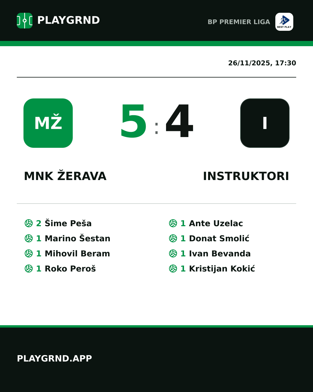 Instagram artwork: MNK Žerava 5:4 Instruktori