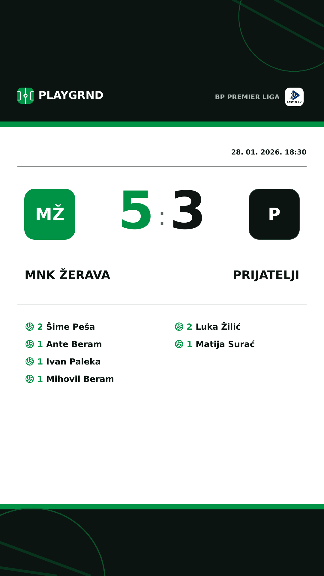Instagram slika: MNK Žerava 5:3 Prijatelji