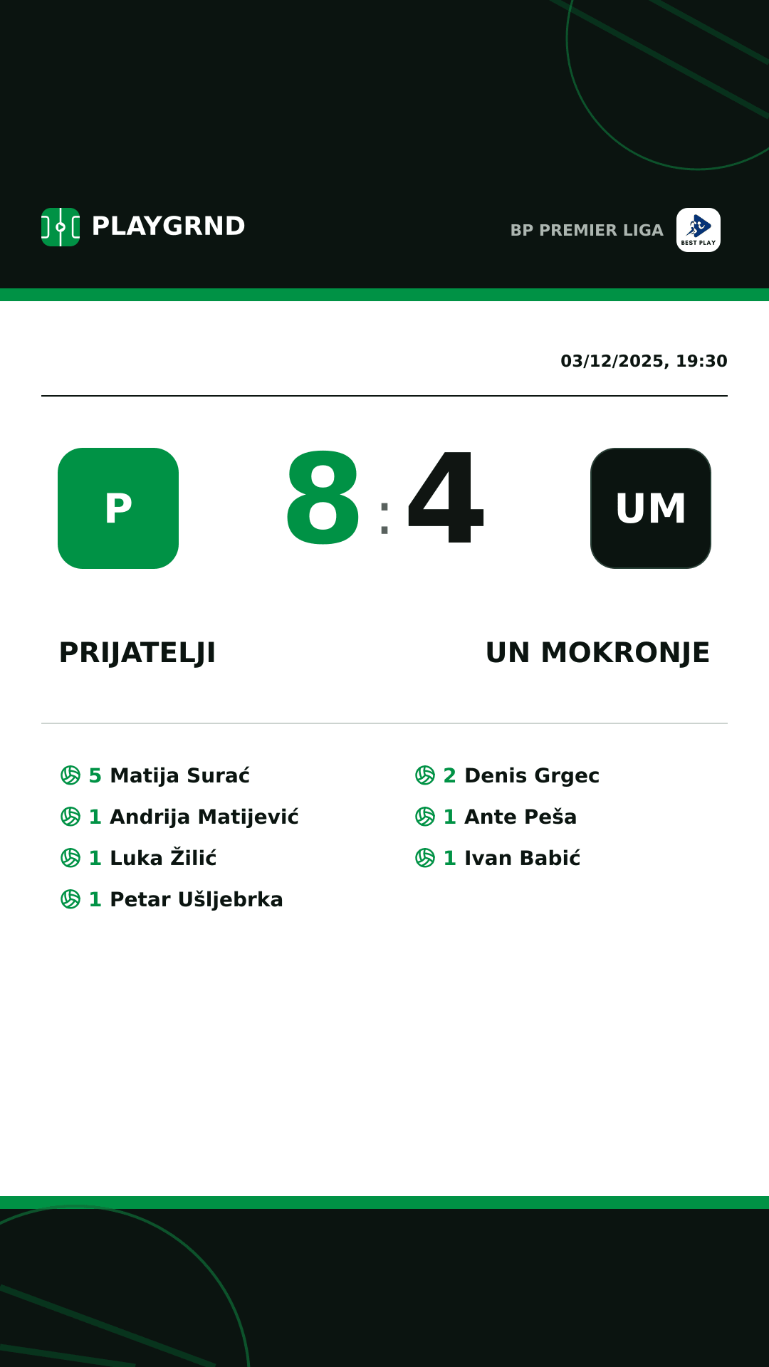 Instagram artwork: Prijatelji 8:4 UN Mokronje