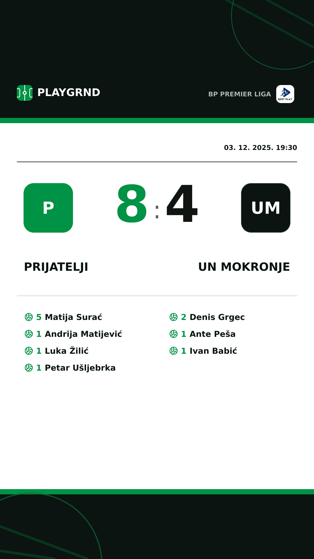 Instagram slika: Prijatelji 8:4 UN Mokronje