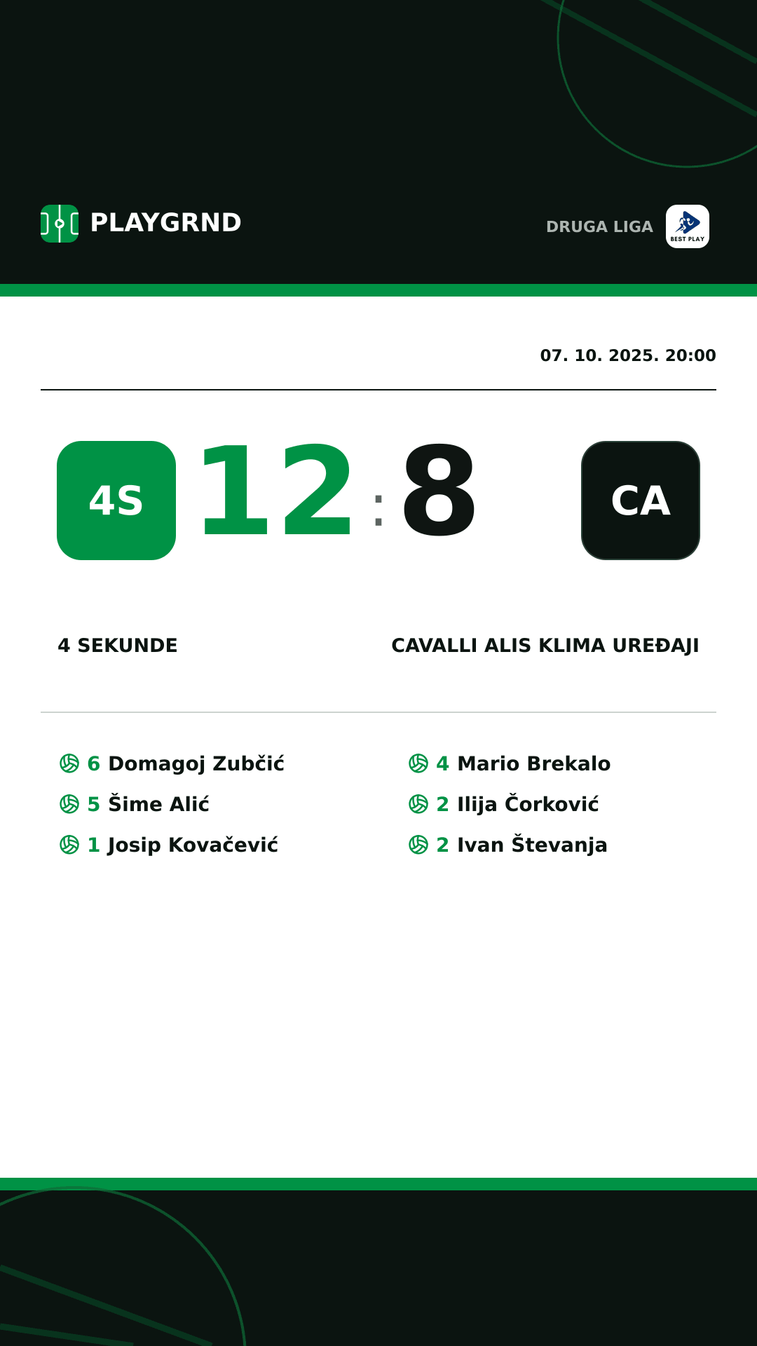 Instagram slika: 4 Sekunde 12:8 Cavalli ALIS Klima Uređaji