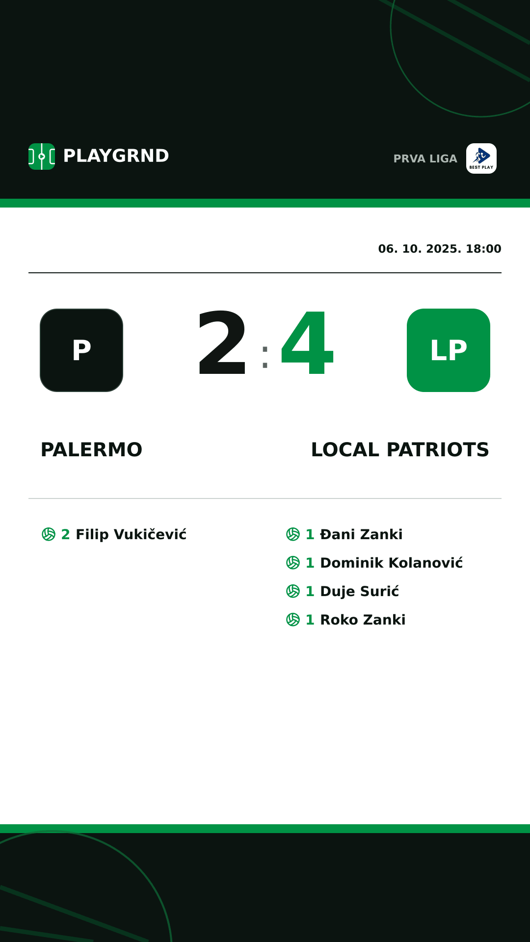 Instagram slika: Palermo 2:4 Local Patriots