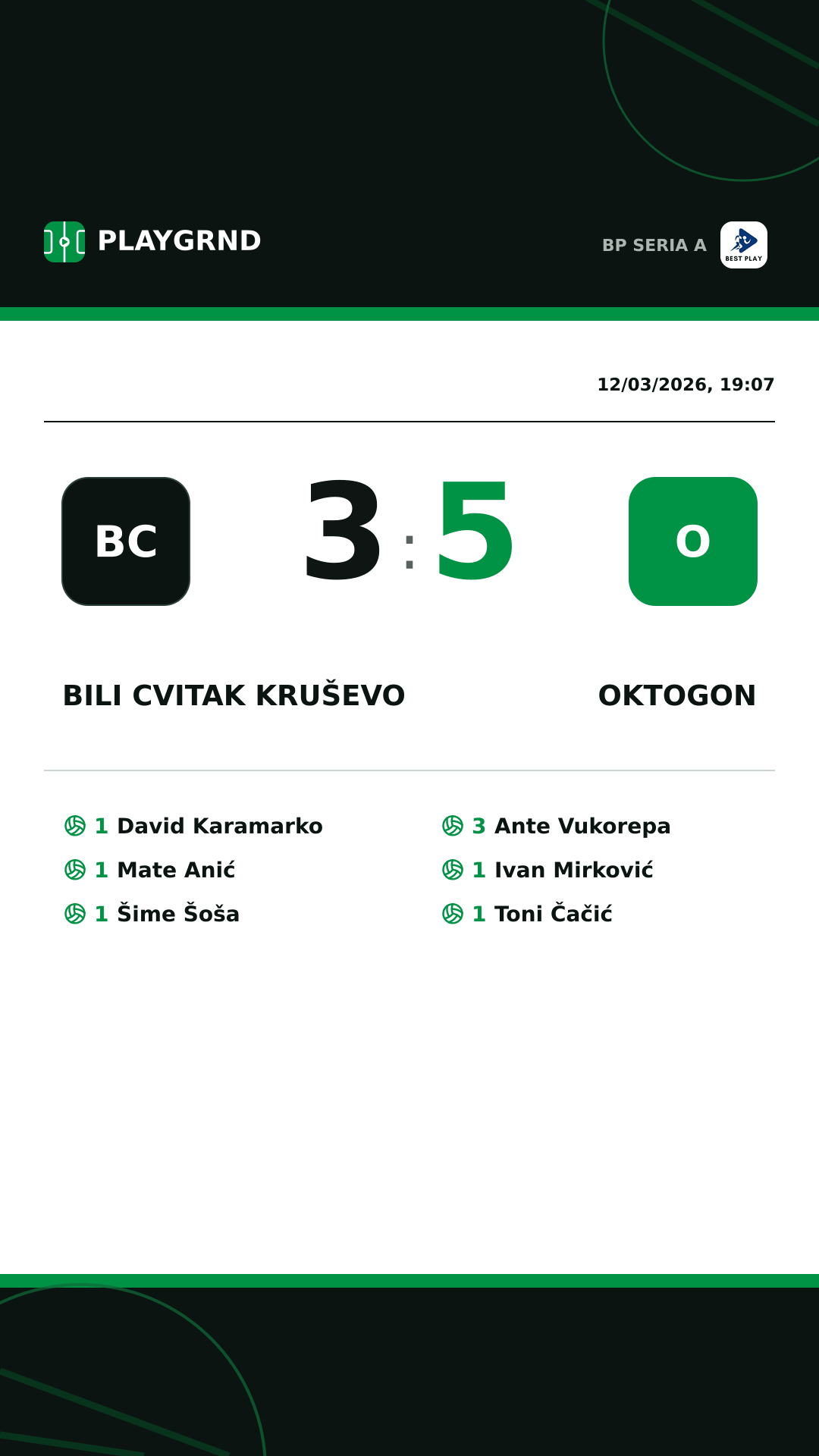 Instagram artwork: Bili Cvitak Kruševo 3:5 Oktogon