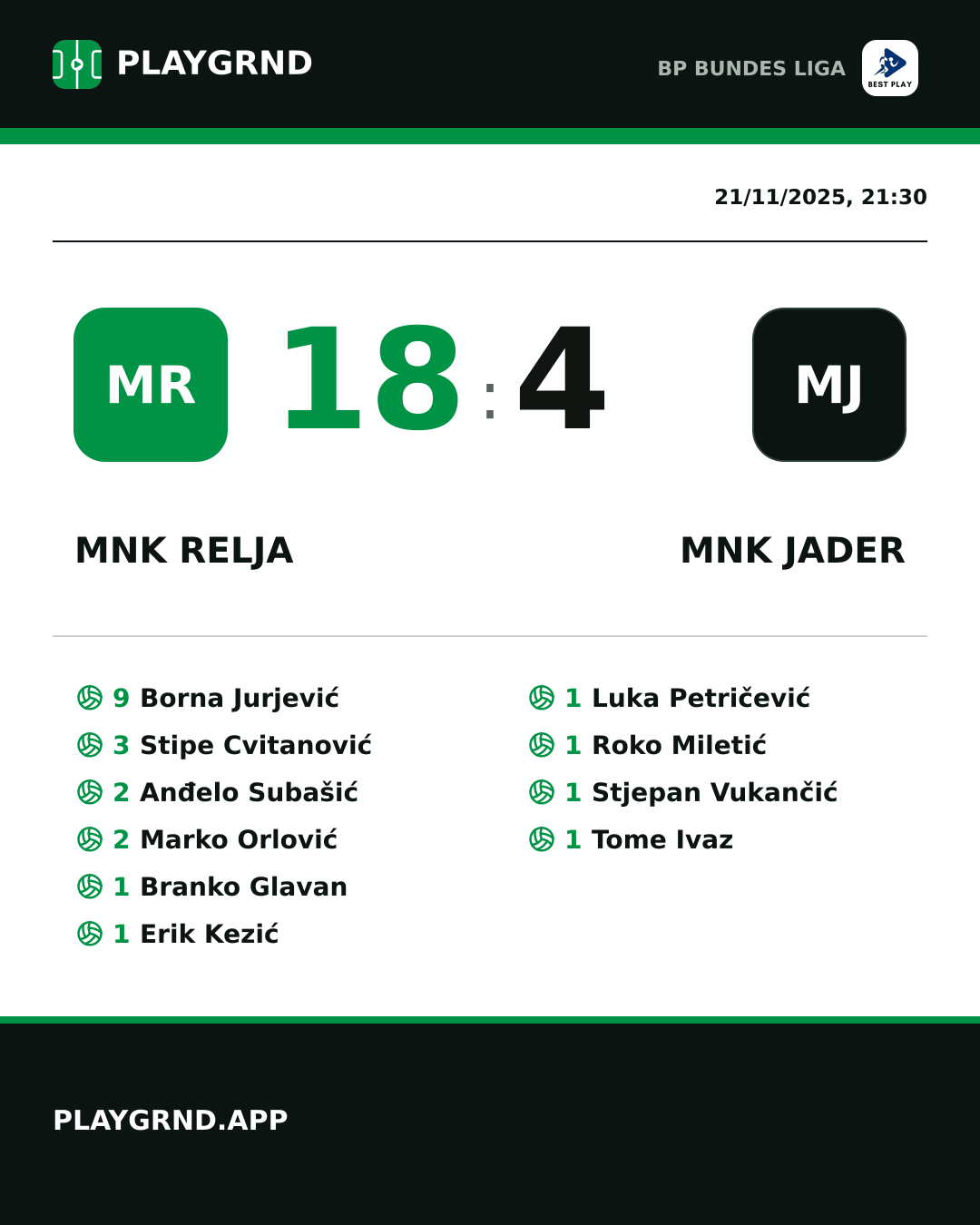 Instagram artwork: MNK Relja 18:4 MNK Jader