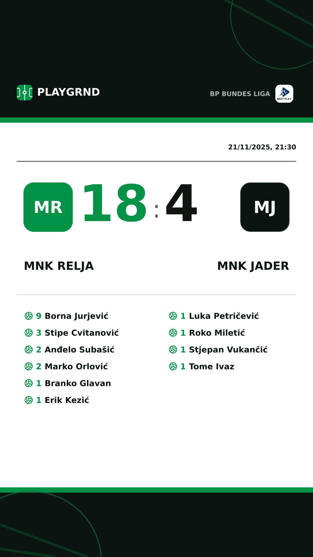 Instagram artwork: MNK Relja 18:4 MNK Jader