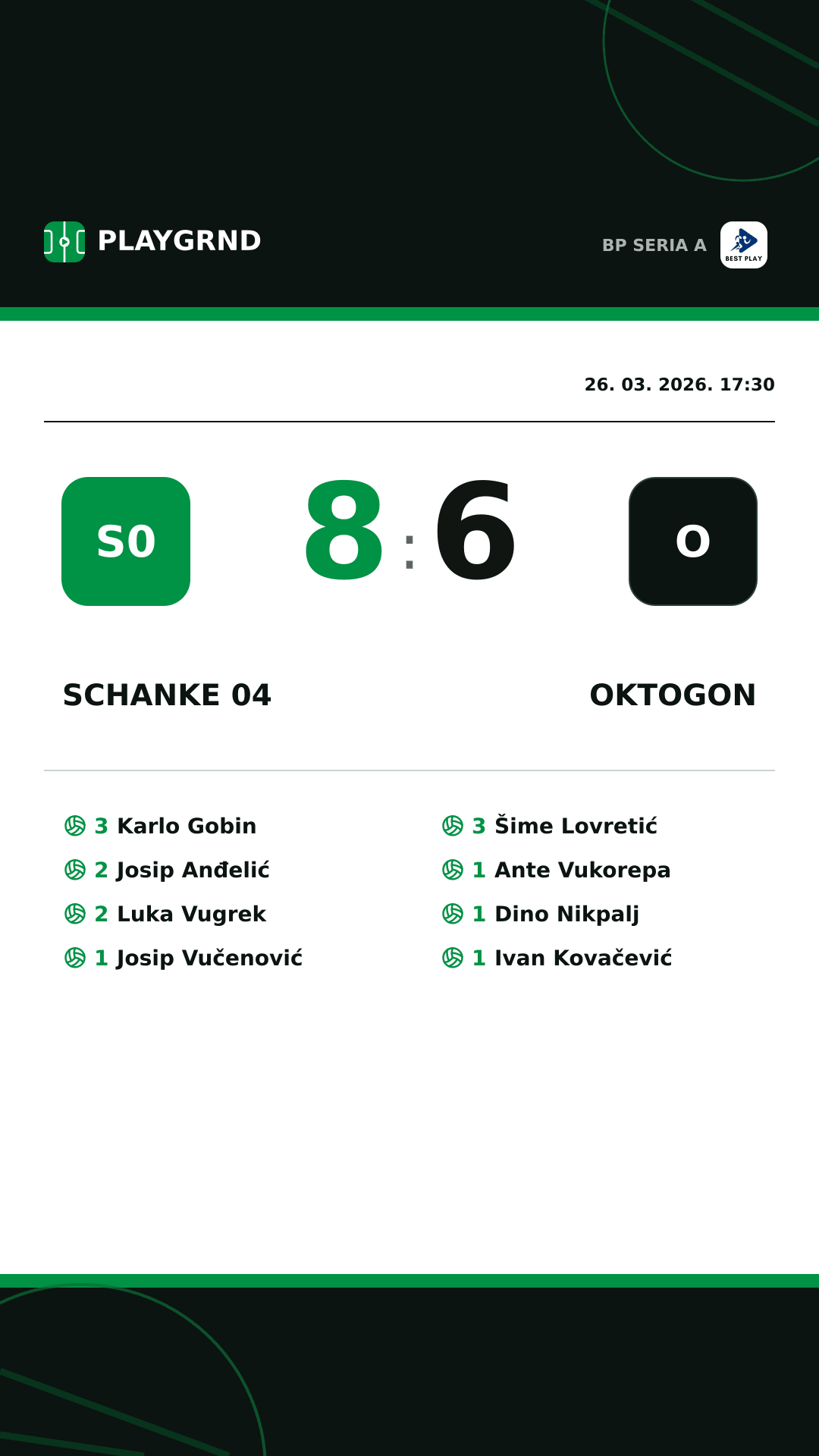 Instagram slika: Schanke 04 8:6 Oktogon