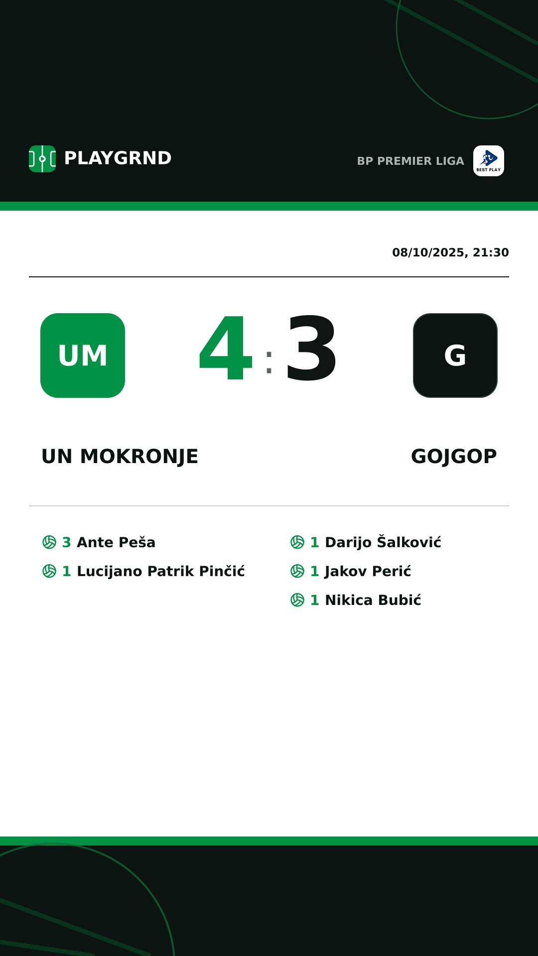 Instagram artwork: UN Mokronje 4:3 Gojgop