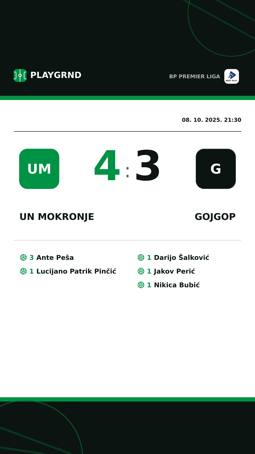 Instagram slika: UN Mokronje 4:3 Gojgop