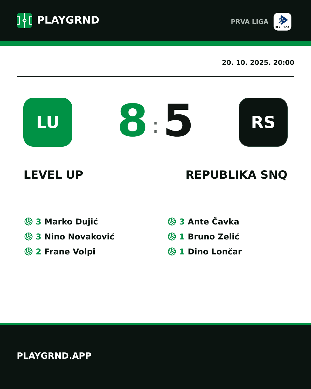 Instagram slika: Level Up 8:5 Republika SNQ