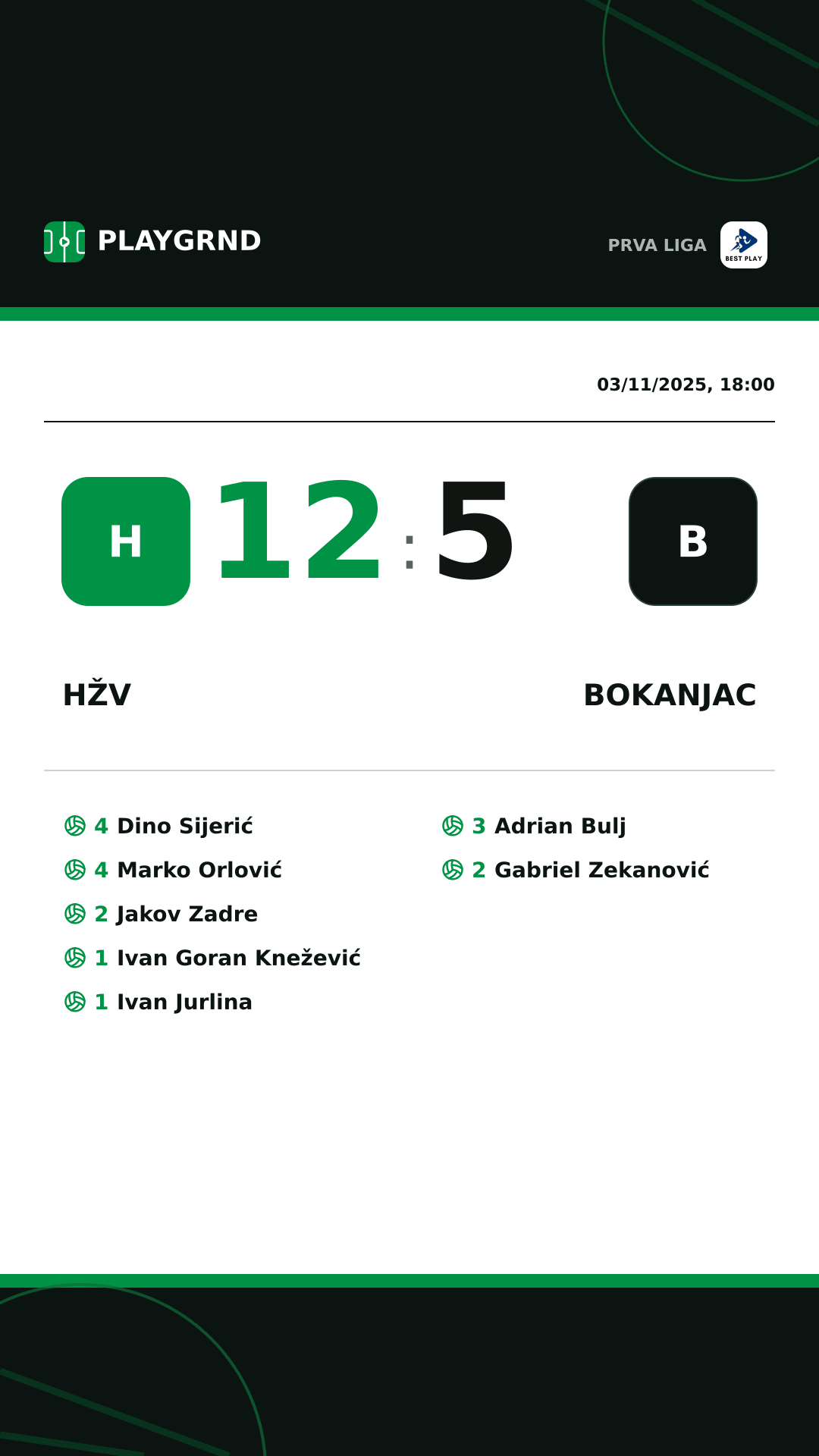 Instagram artwork: HŽV 12:5 Bokanjac