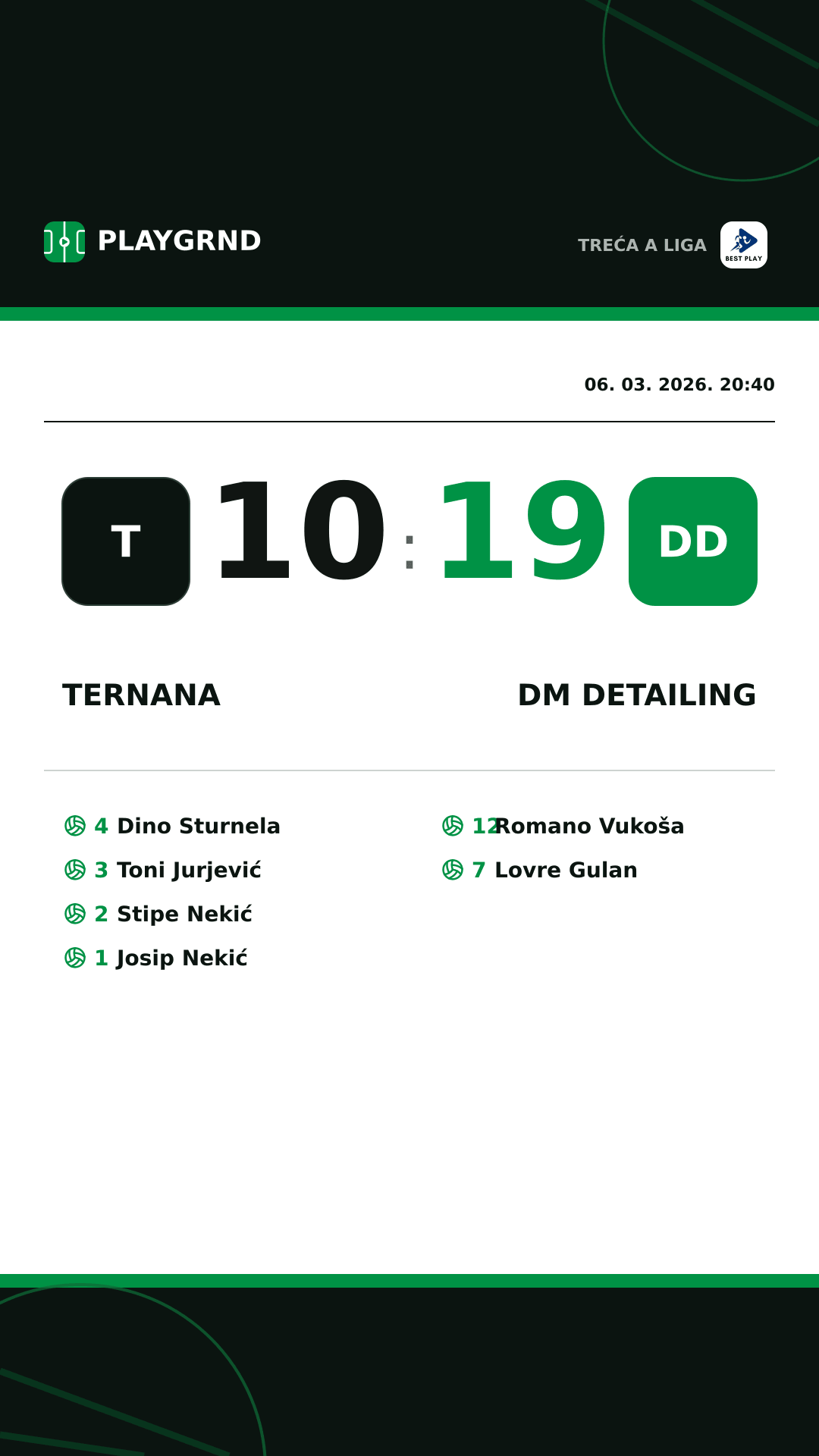 Instagram slika: Ternana 10:19 DM Detailing