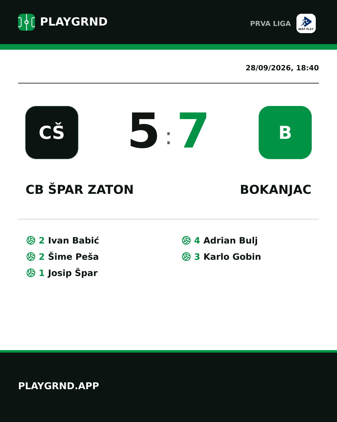 Instagram artwork: CB Špar Zaton 5:7 Bokanjac