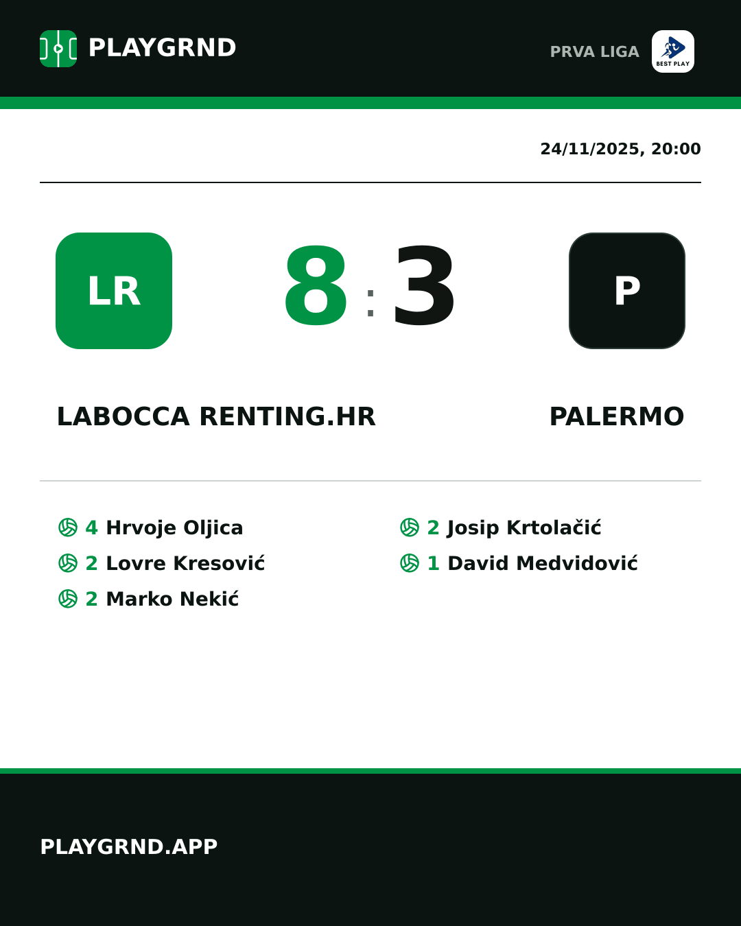 Instagram artwork: LaBocca Renting.hr 8:3 Palermo