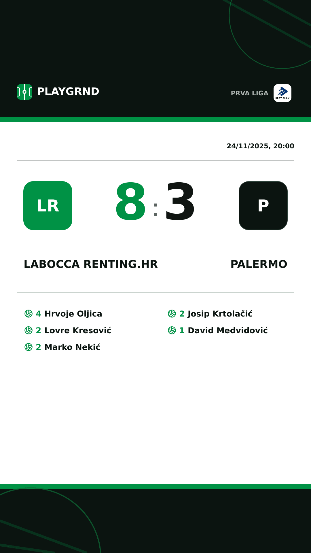Instagram artwork: LaBocca Renting.hr 8:3 Palermo