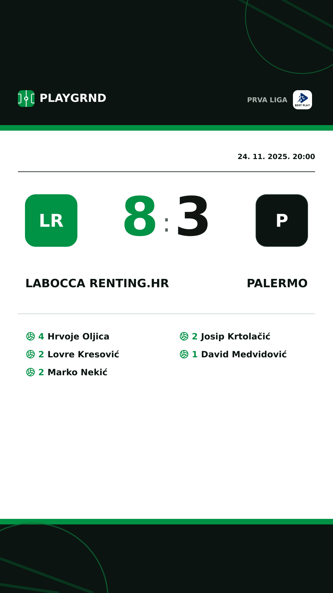 Instagram slika: LaBocca Renting.hr 8:3 Palermo