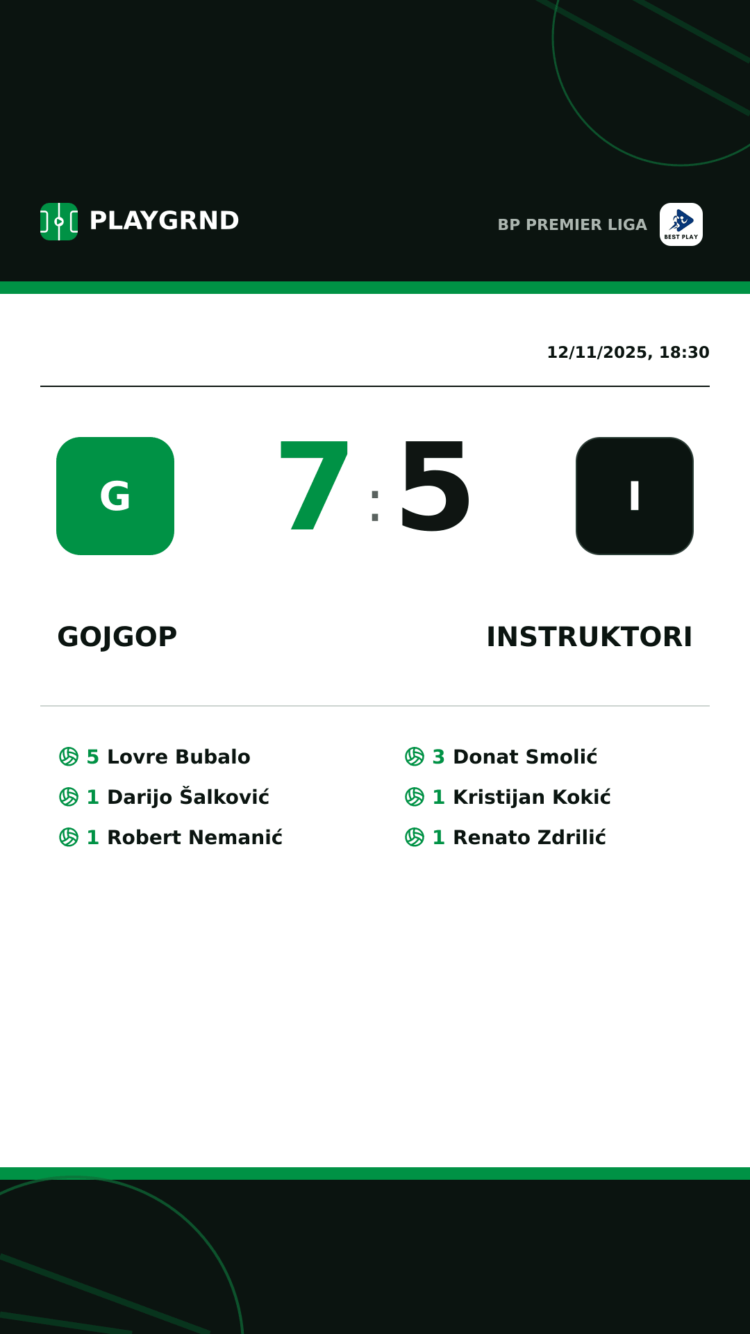 Instagram artwork: Gojgop 7:5 Instruktori