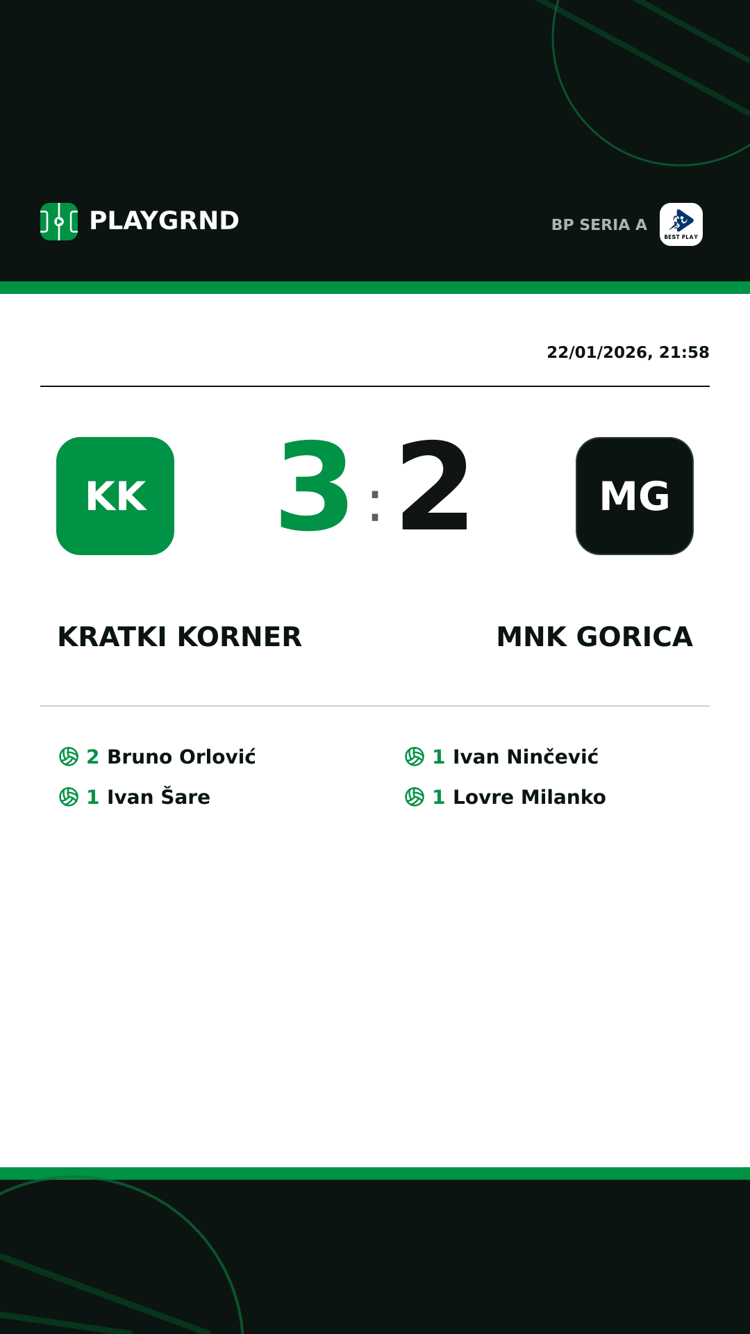 Instagram artwork: Kratki Korner 3:2 MNK Gorica