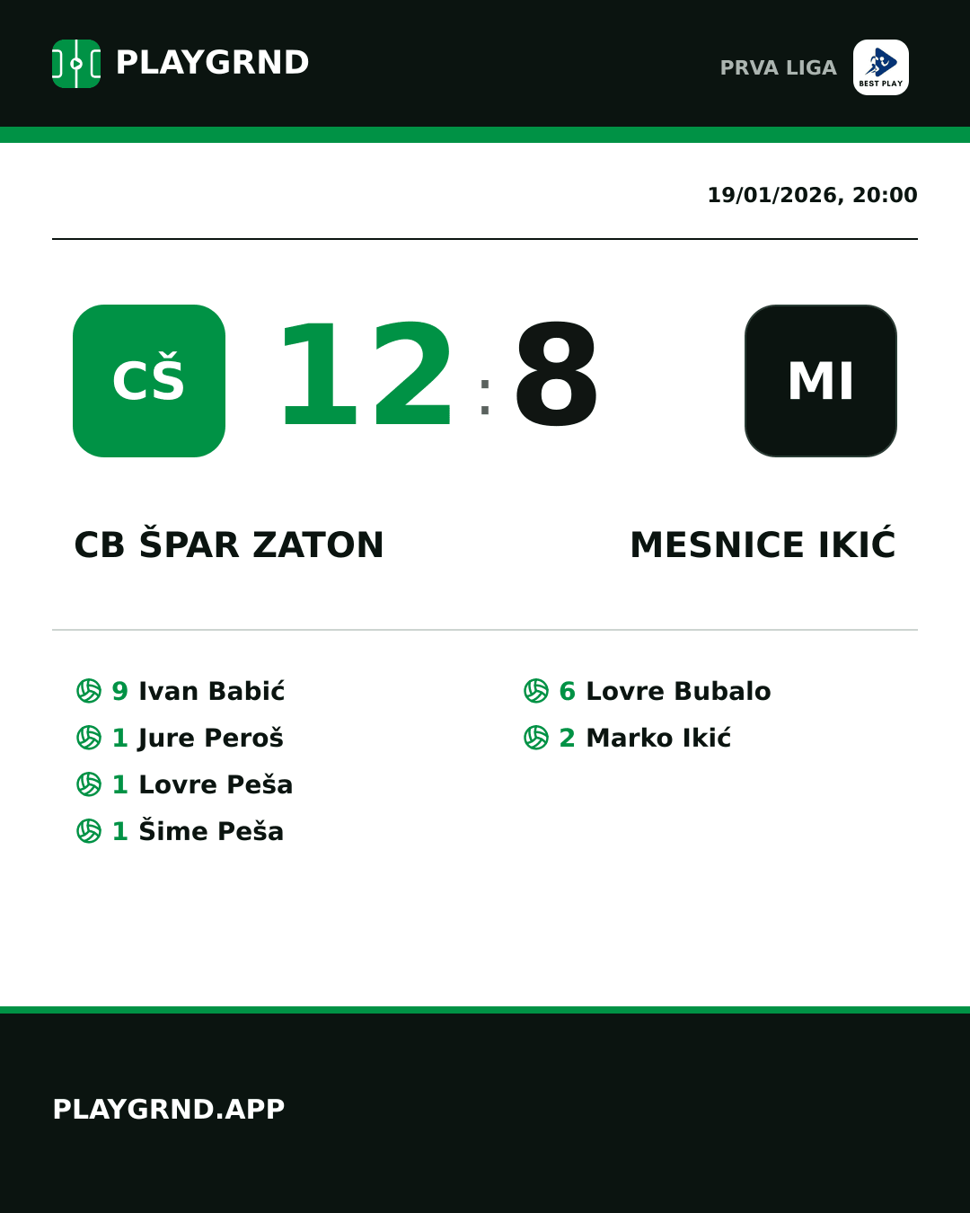Instagram artwork: CB Špar Zaton 12:8 Mesnice Ikić