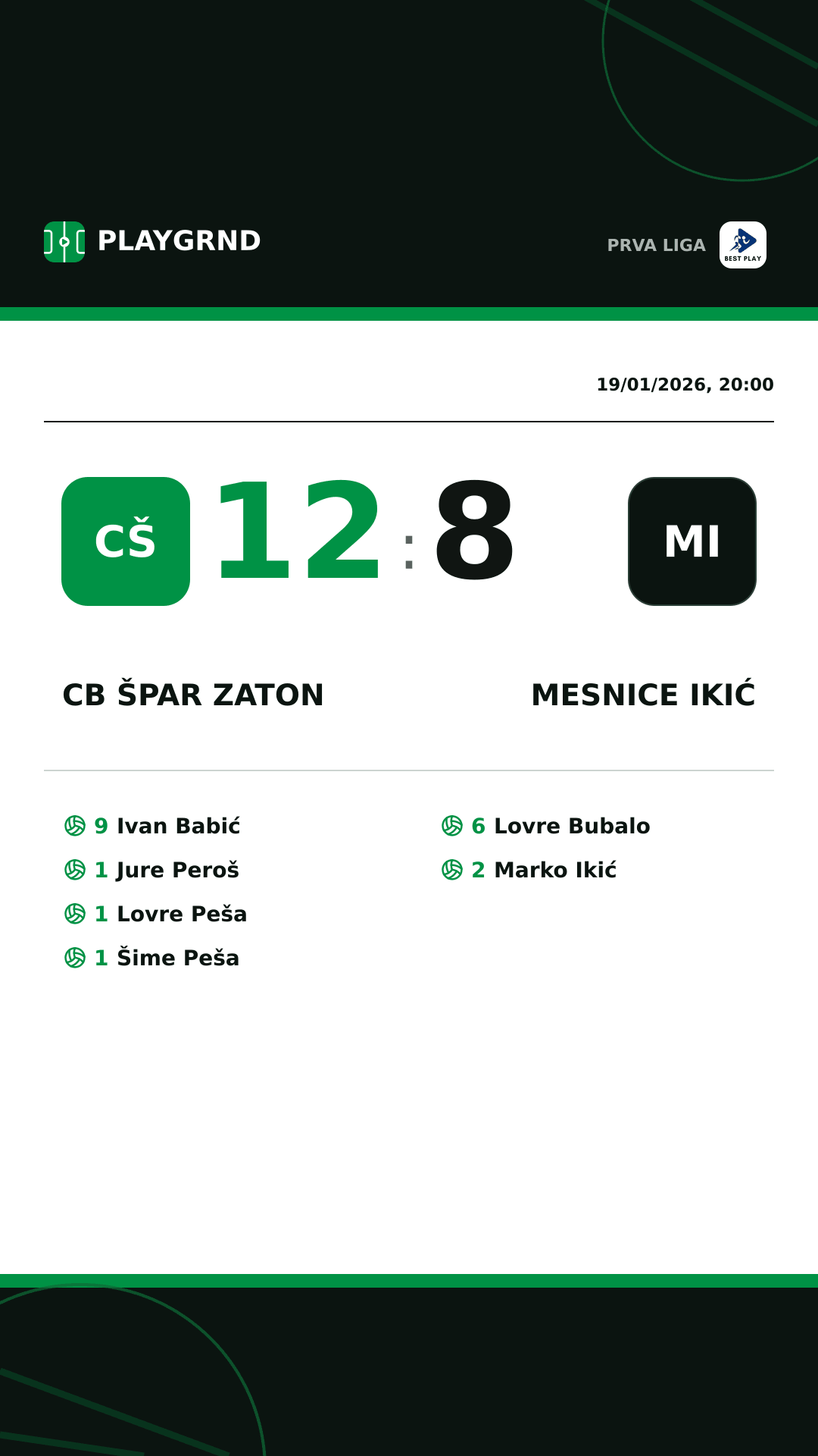 Instagram artwork: CB Špar Zaton 12:8 Mesnice Ikić