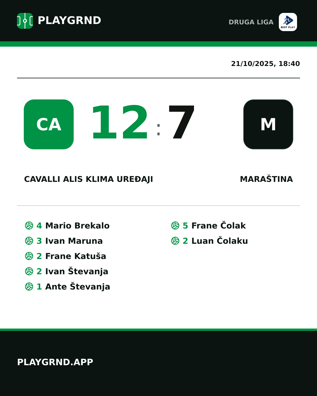 Instagram artwork: Cavalli ALIS Klima Uređaji 12:7 Maraština