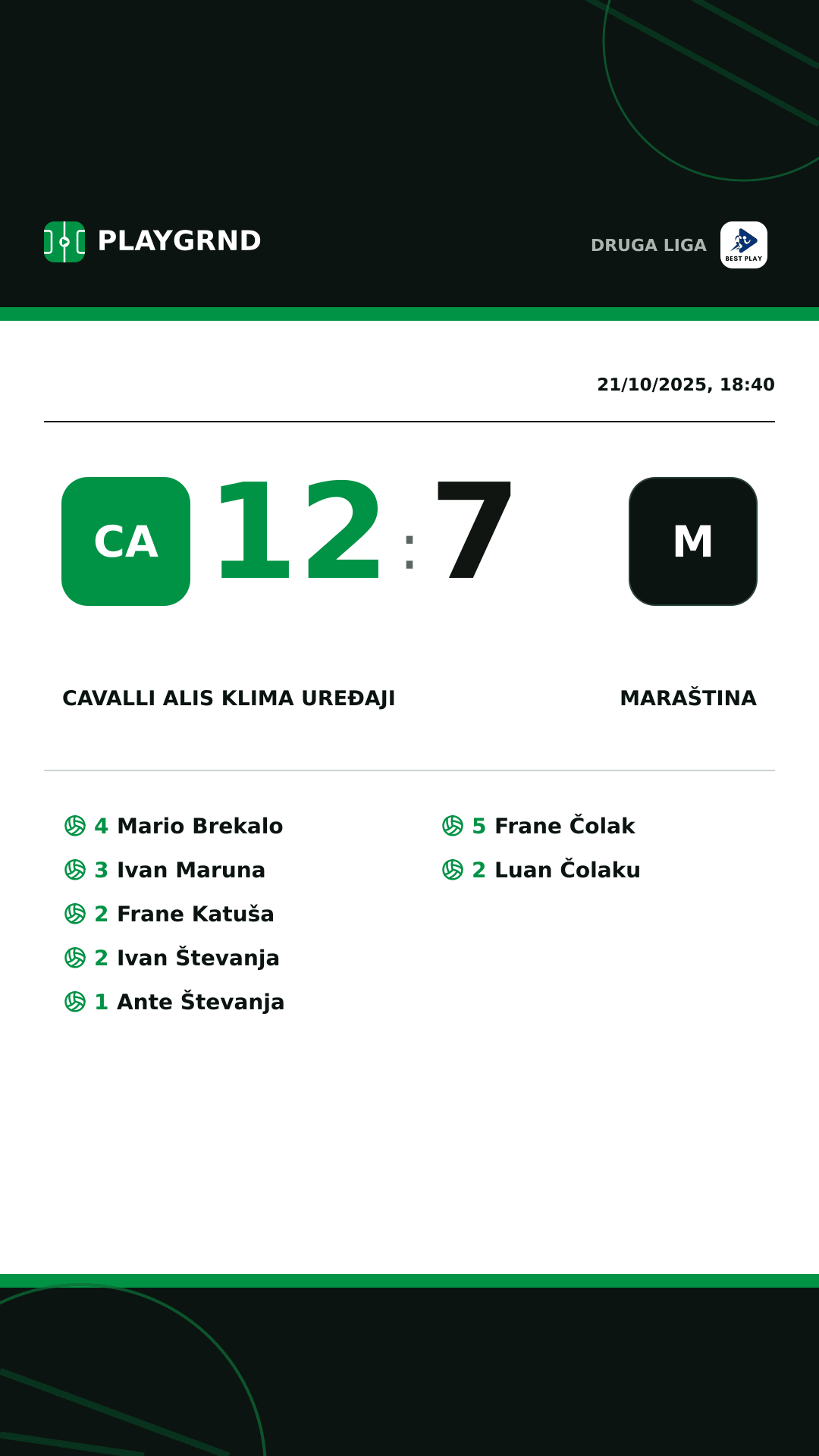 Instagram artwork: Cavalli ALIS Klima Uređaji 12:7 Maraština