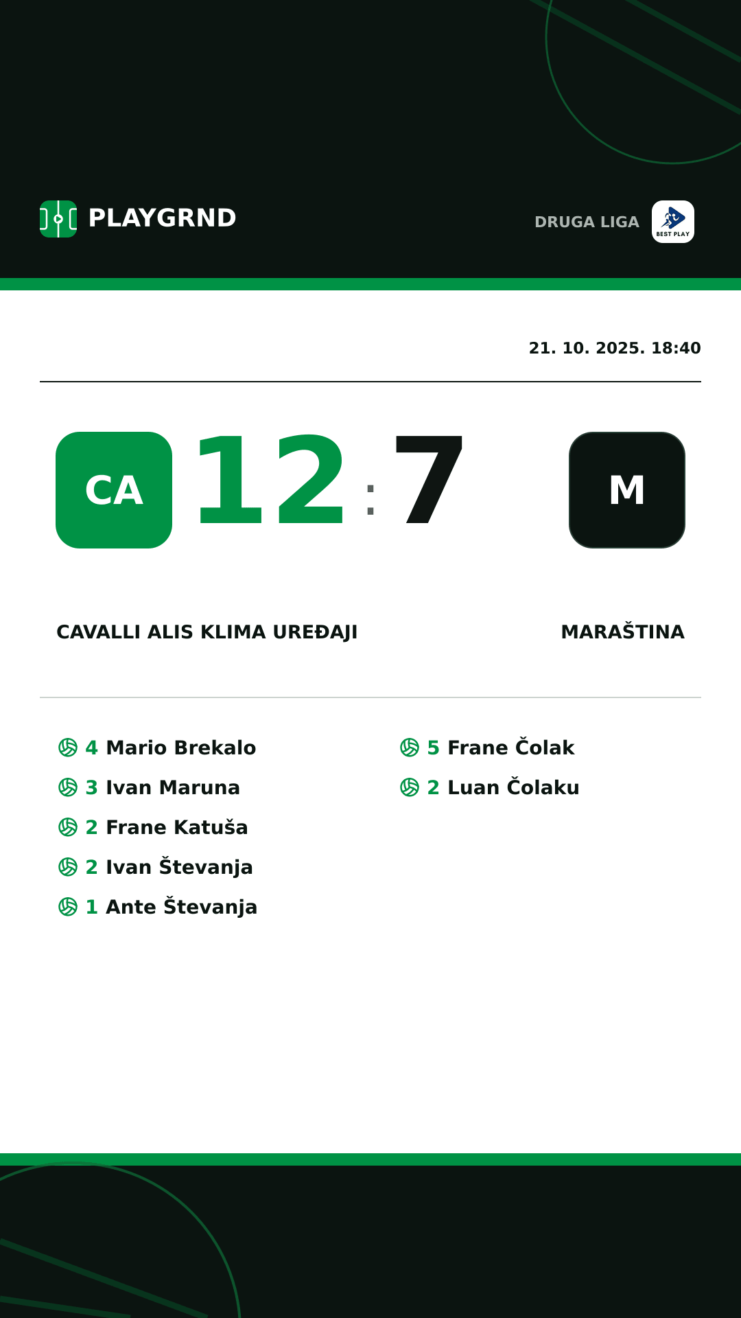 Instagram slika: Cavalli ALIS Klima Uređaji 12:7 Maraština