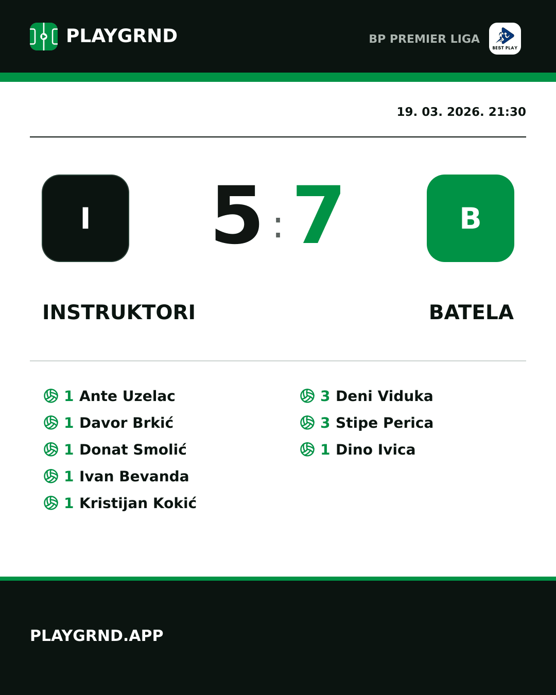 Instagram slika: Instruktori 5:7 Batela
