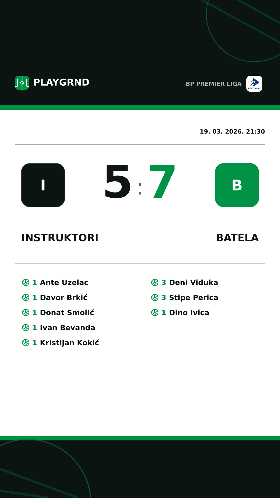 Instagram slika: Instruktori 5:7 Batela
