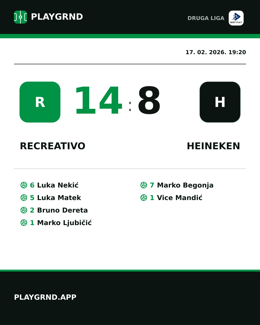 Instagram slika: Recreativo 14:8 Heineken