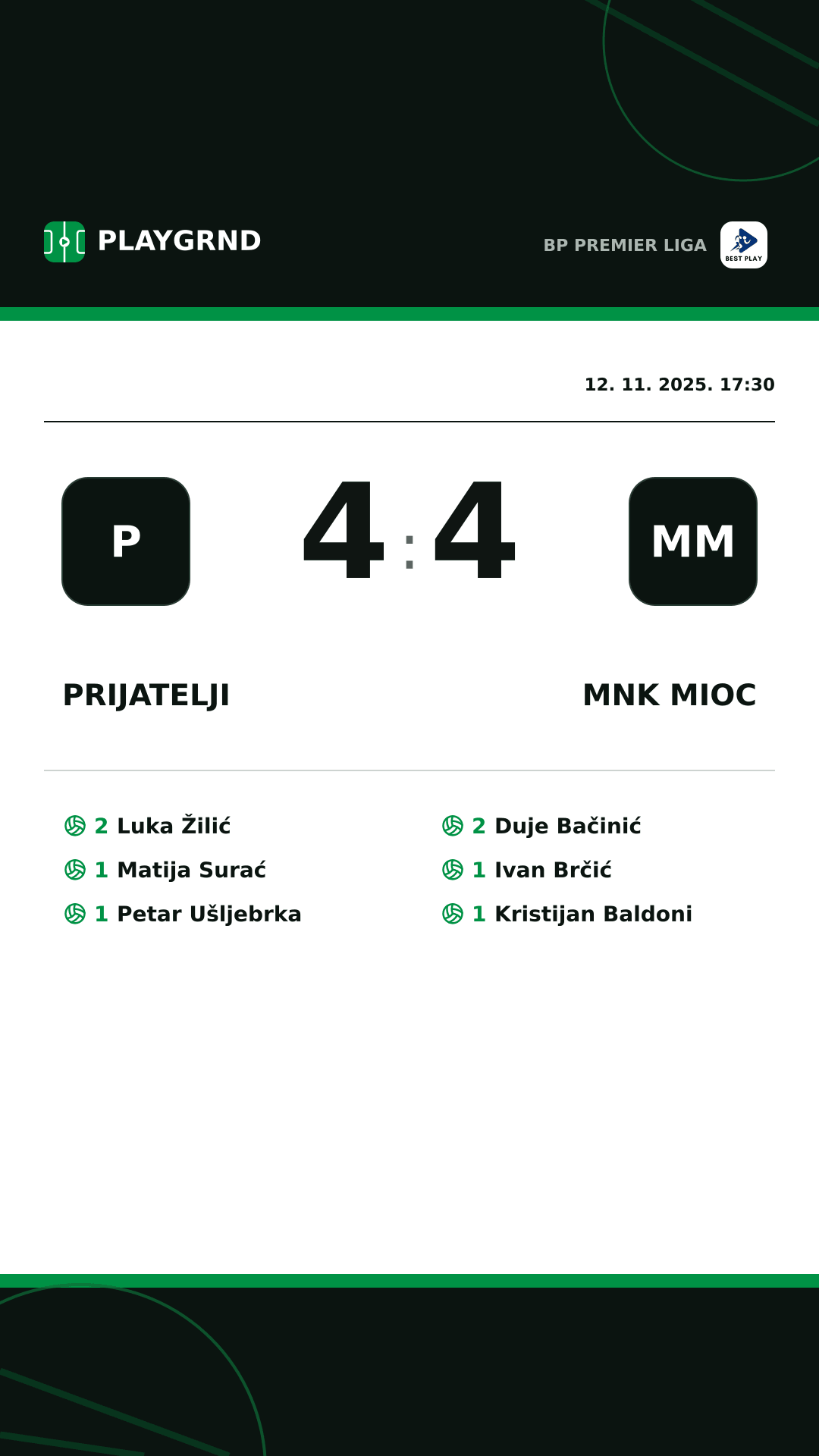 Instagram slika: Prijatelji 4:4 MNK Mioc