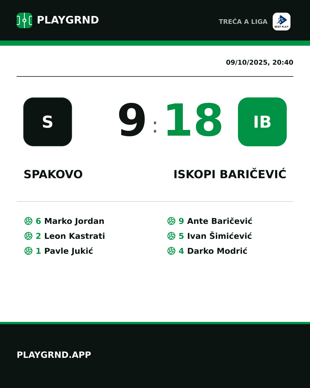 Instagram artwork: Spakovo 9:18 Iskopi Baričević