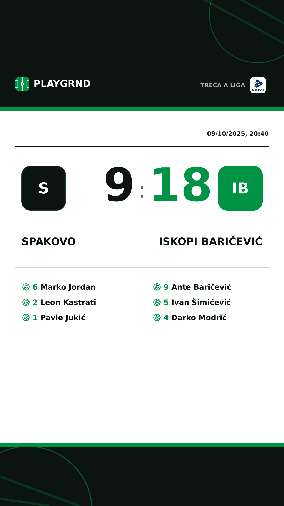 Instagram artwork: Spakovo 9:18 Iskopi Baričević