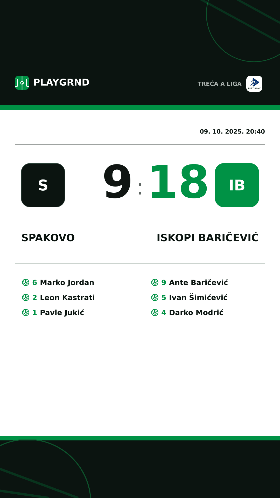 Instagram slika: Spakovo 9:18 Iskopi Baričević