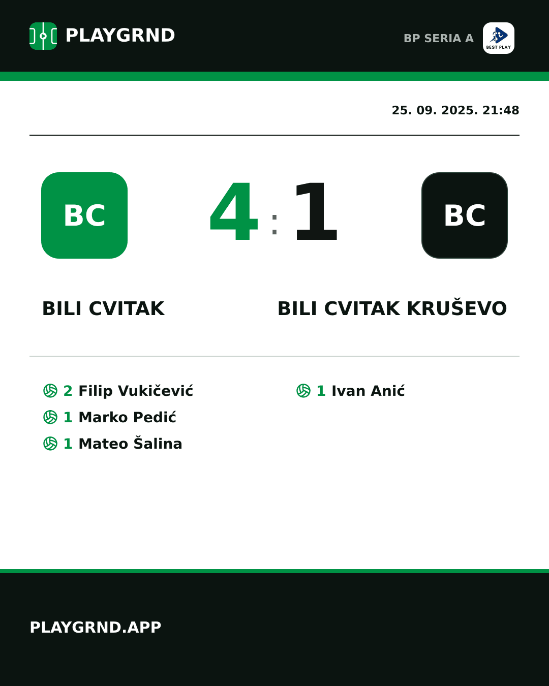 Instagram slika: Bili Cvitak 4:1 Bili Cvitak Kruševo