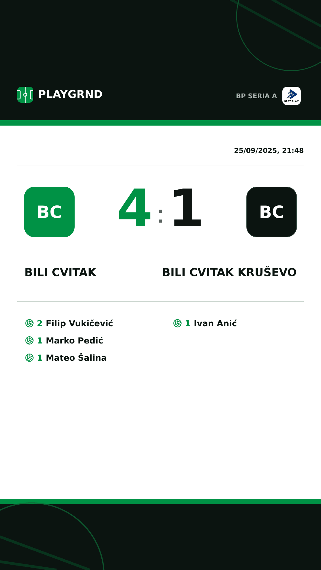 Instagram artwork: Bili Cvitak 4:1 Bili Cvitak Kruševo