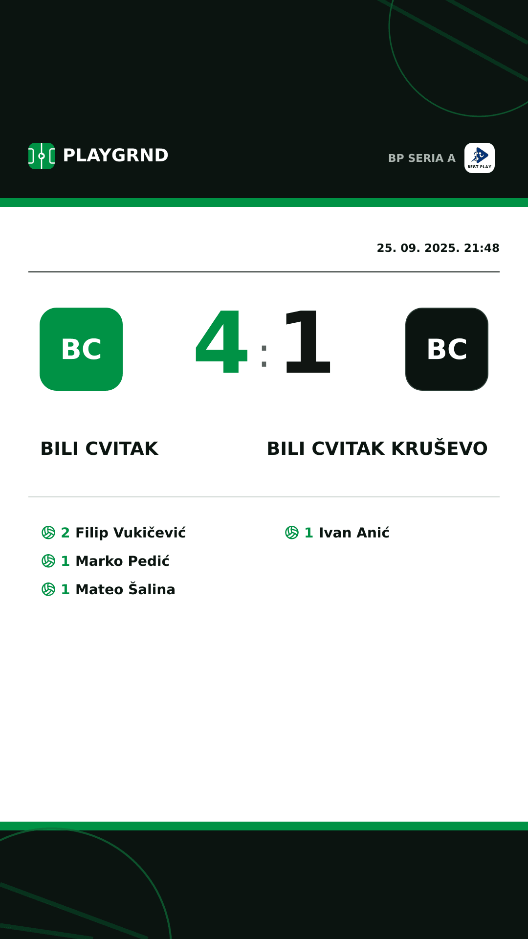 Instagram slika: Bili Cvitak 4:1 Bili Cvitak Kruševo