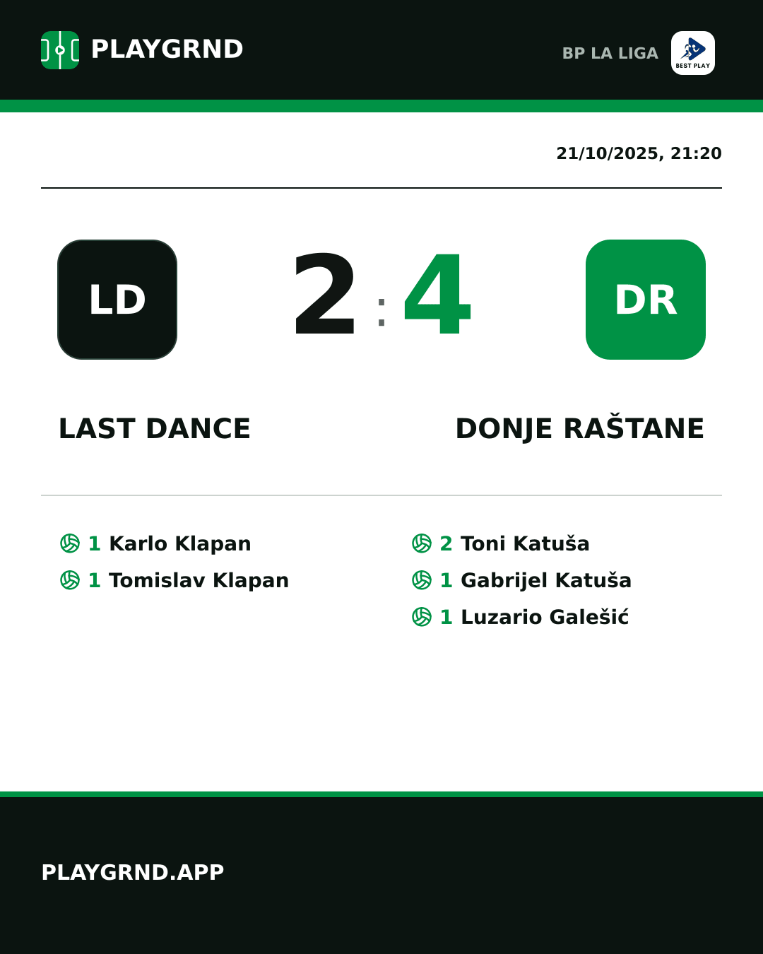 Instagram artwork: Last Dance 2:4 Donje Raštane