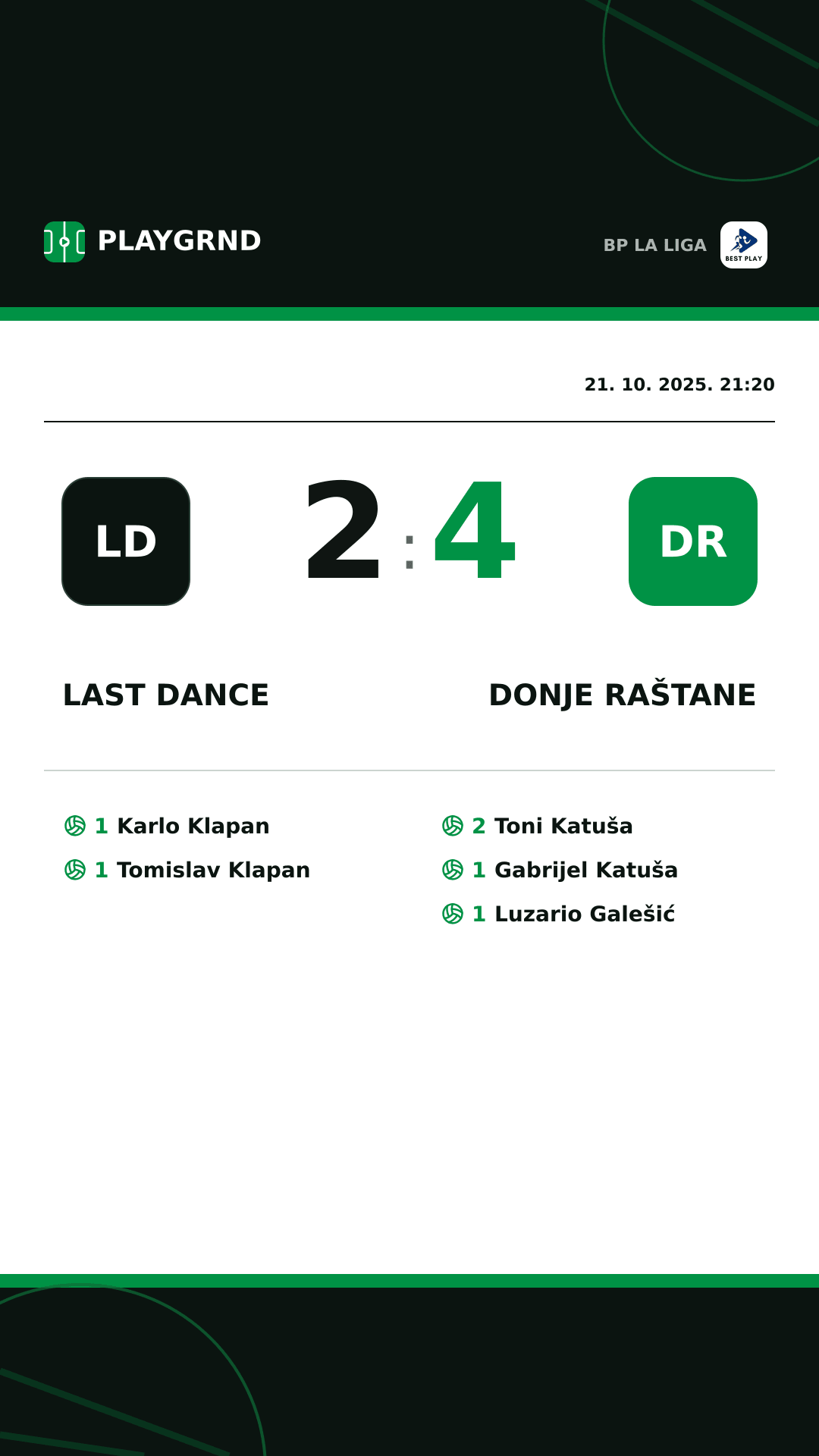 Instagram slika: Last Dance 2:4 Donje Raštane