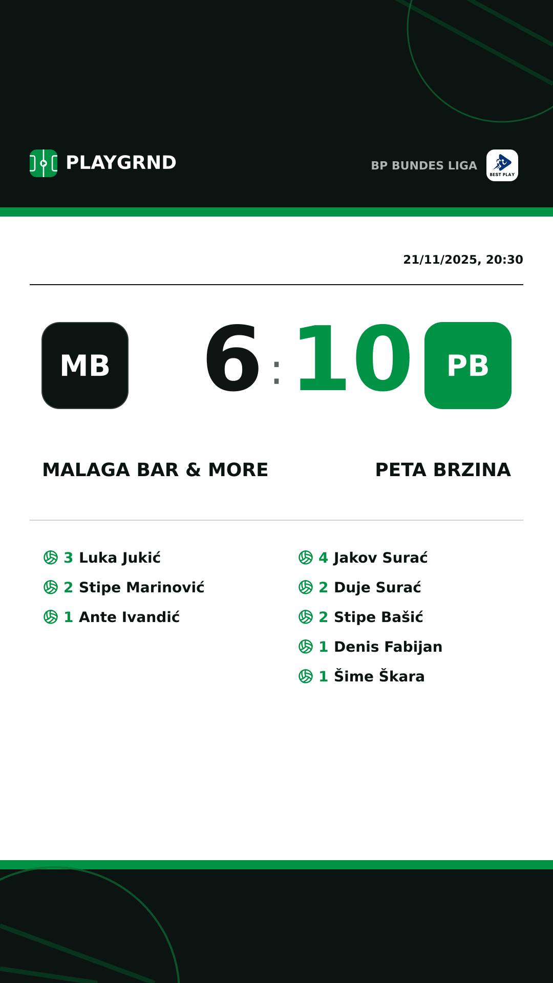 Instagram artwork: Malaga Bar & More 6:10 Peta Brzina