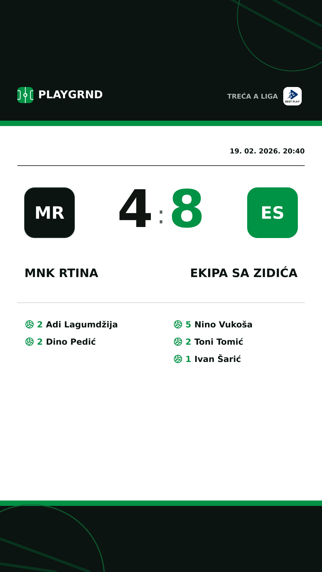 Instagram slika: Mnk Rtina 4:8 Ekipa Sa Zidića