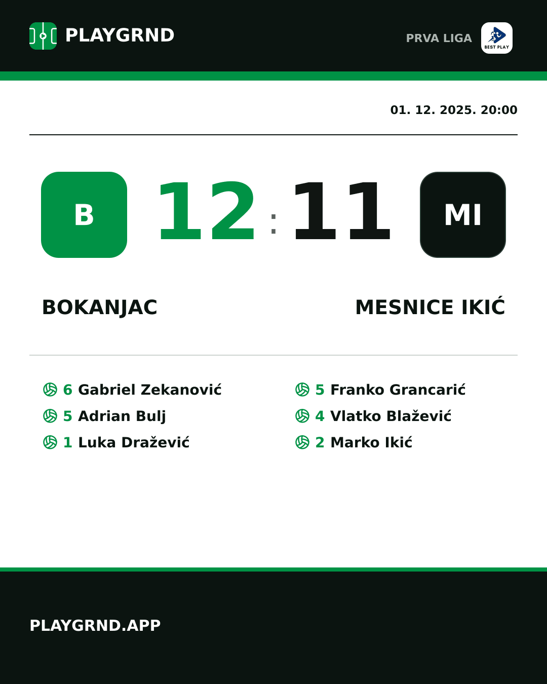 Instagram slika: Bokanjac 12:11 Mesnice Ikić