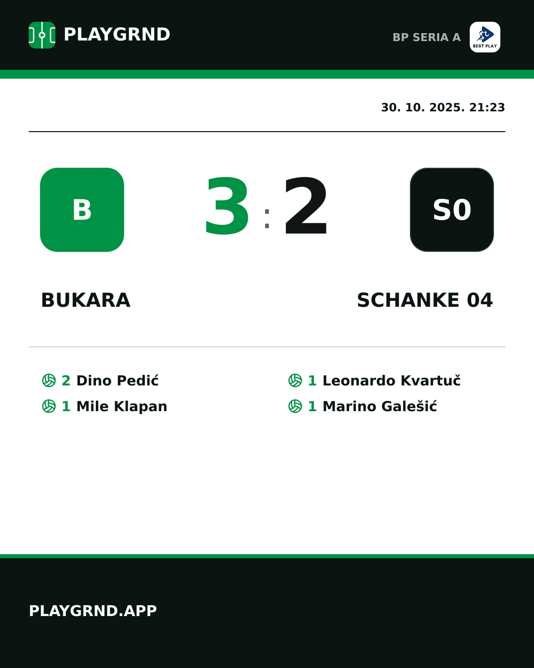Instagram slika: Bukara 3:2 Schanke 04