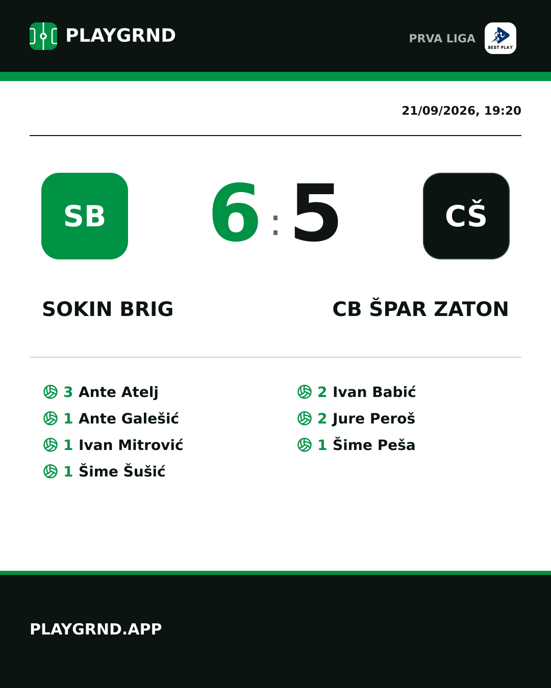 Instagram artwork: Sokin Brig 6:5 CB Špar Zaton