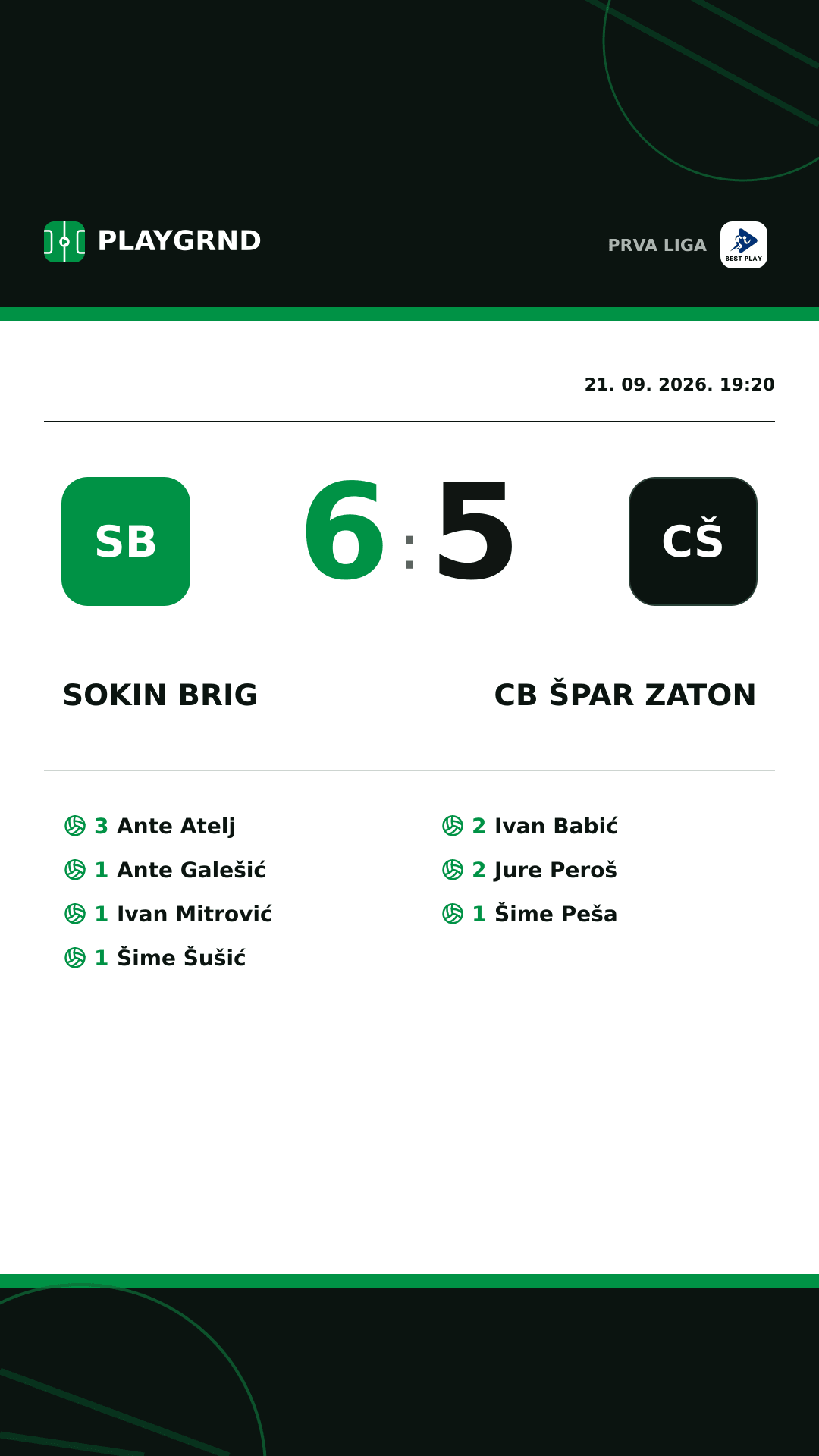 Instagram slika: Sokin Brig 6:5 CB Špar Zaton