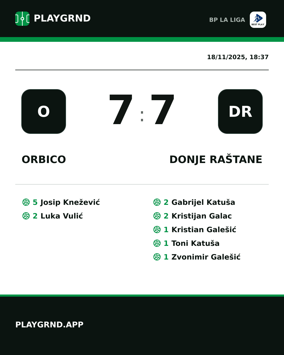 Instagram artwork: Orbico 7:7 Donje Raštane